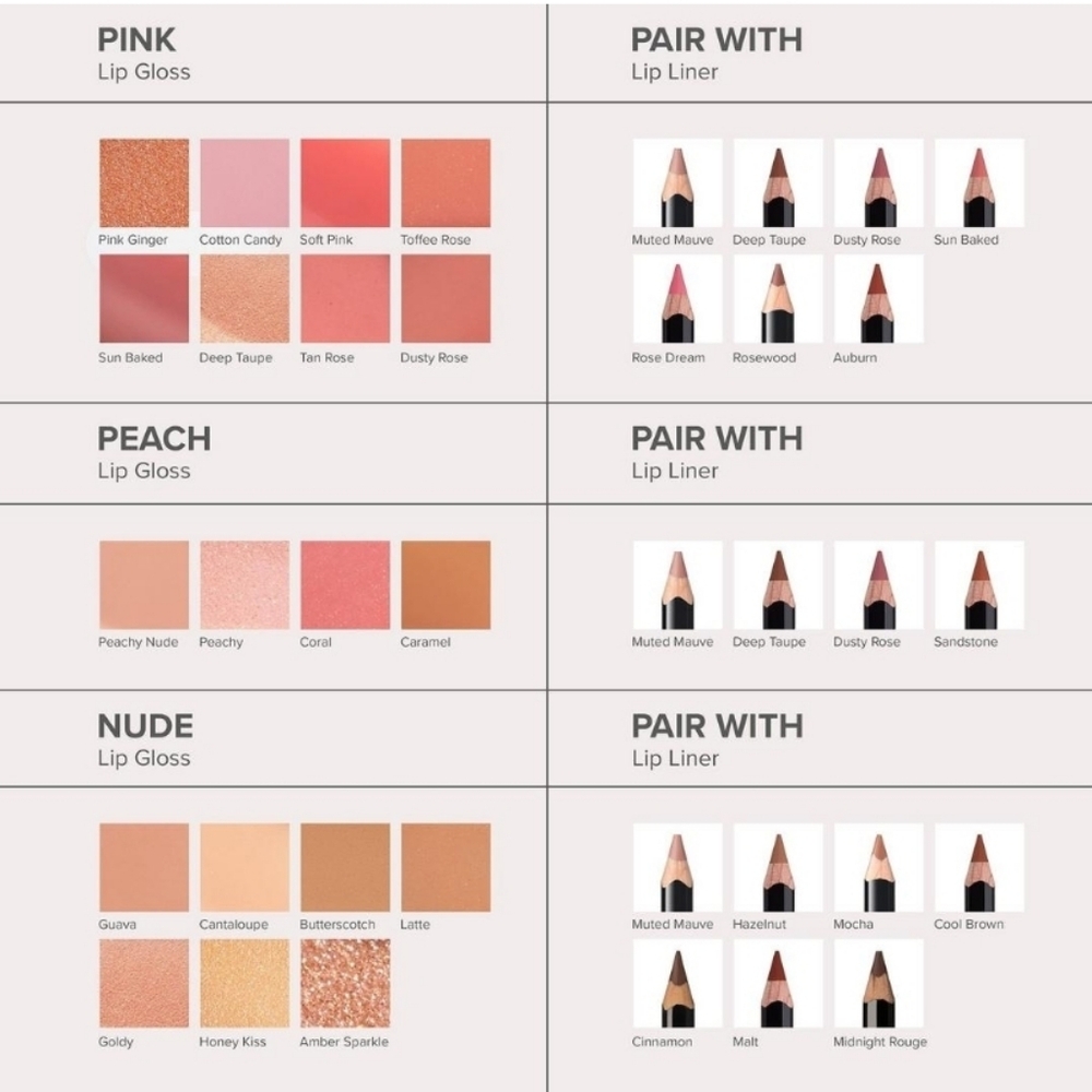 Butterscotch Anastasia Beverly Hills Lip Gloss Peachy Beige Brand New In Box - Picture 6 of 11